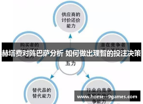 赫塔费对阵巴萨分析 如何做出理智的投注决策