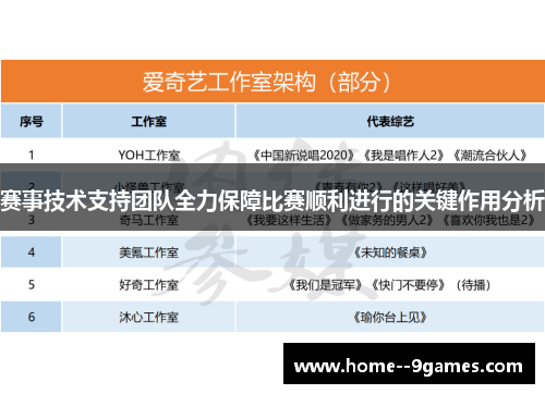 赛事技术支持团队全力保障比赛顺利进行的关键作用分析