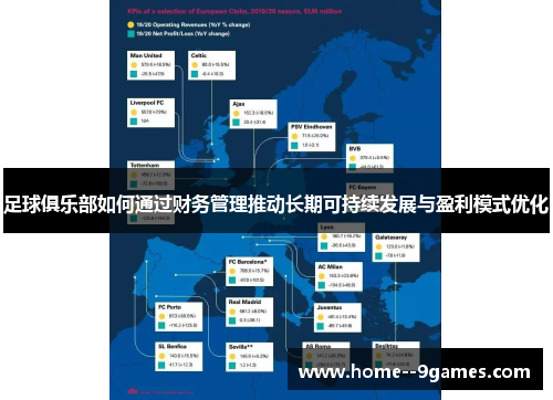 足球俱乐部如何通过财务管理推动长期可持续发展与盈利模式优化