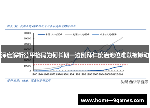 深度解析德甲格局为何长期一边倒拜仁统治地位难以被撼动