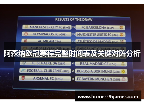阿森纳欧冠赛程完整时间表及关键对阵分析