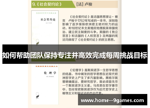 如何帮助团队保持专注并高效完成每周挑战目标