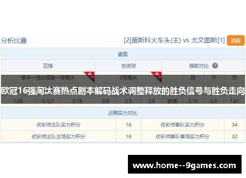 欧冠16强淘汰赛热点剧本解码战术调整释放的胜负信号与胜负走向