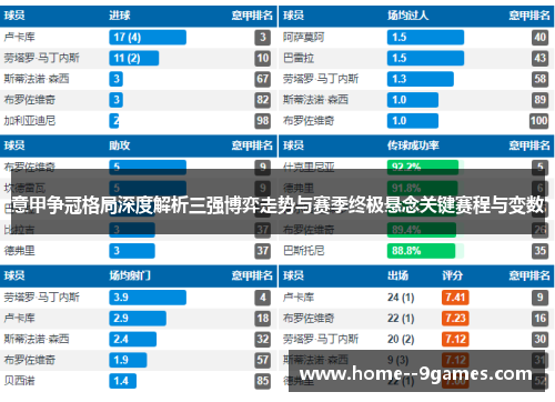 意甲争冠格局深度解析三强博弈走势与赛季终极悬念关键赛程与变数