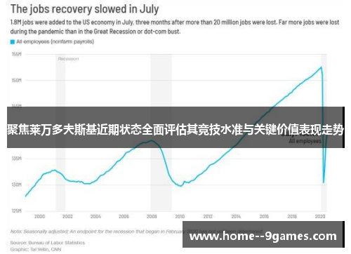 聚焦莱万多夫斯基近期状态全面评估其竞技水准与关键价值表现走势