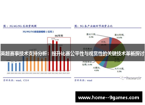 英超赛事技术支持分析：提升比赛公平性与观赏性的关键技术革新探讨