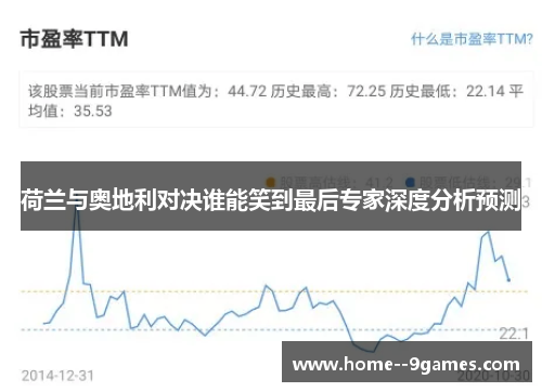 荷兰与奥地利对决谁能笑到最后专家深度分析预测