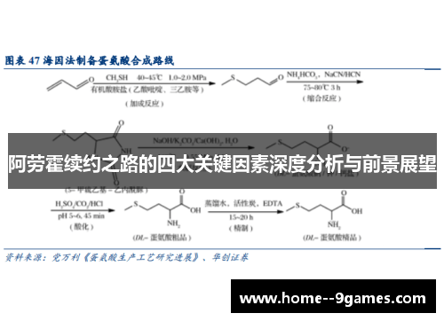 阿劳霍续约之路的四大关键因素深度分析与前景展望