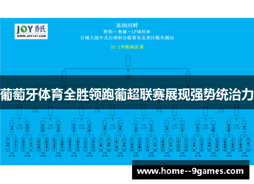 葡萄牙体育全胜领跑葡超联赛展现强势统治力